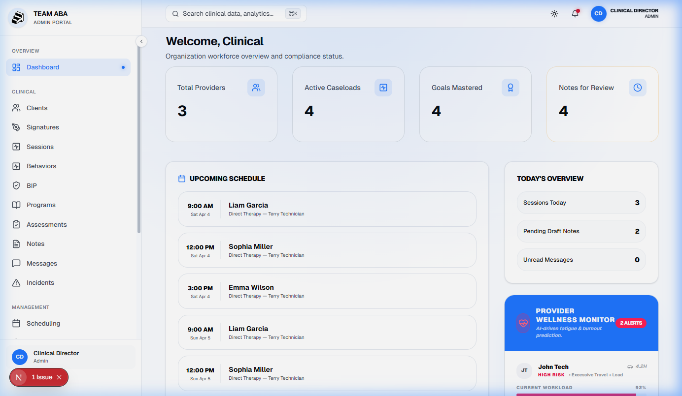 TEAM ABA Dashboard — Clinical overview